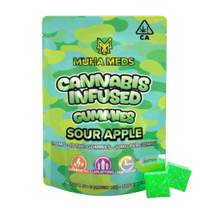 Sour Apple Gummies