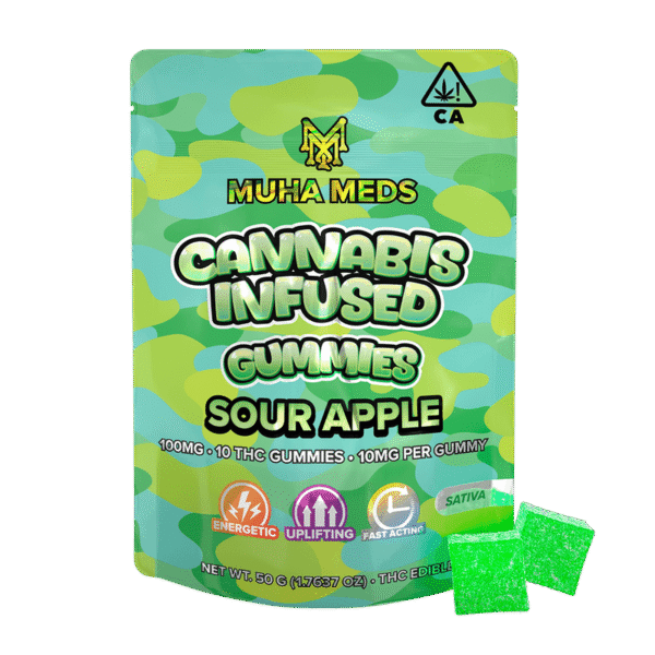 Sour Apple Gummies