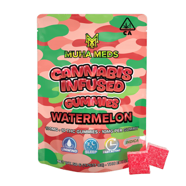 Watermelon Gummies